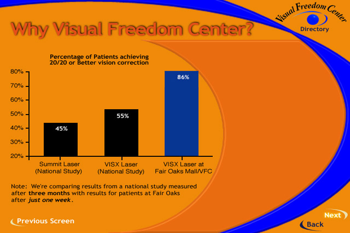 Visual Freedom Center screenshot 3